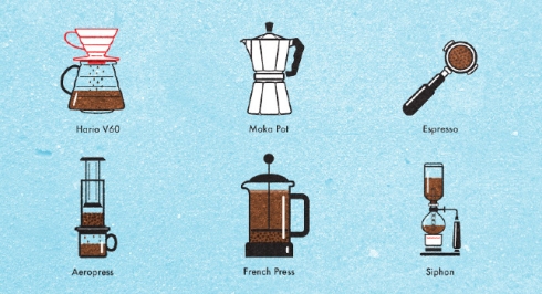 coffee_brewing_device
